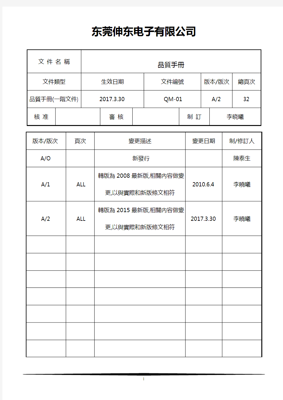 ISO9001-2015版质量手册QM-01