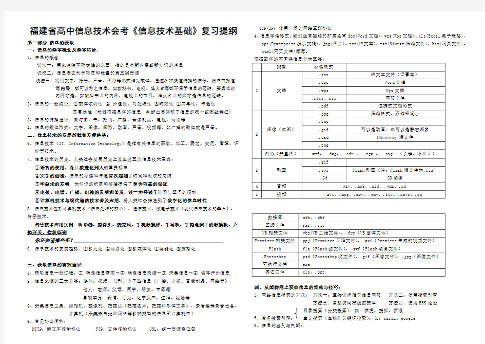 福建省高中信息技术会考《信息技术基础》复习提纲说课材料