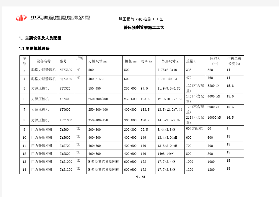 静压预制管桩施工工艺