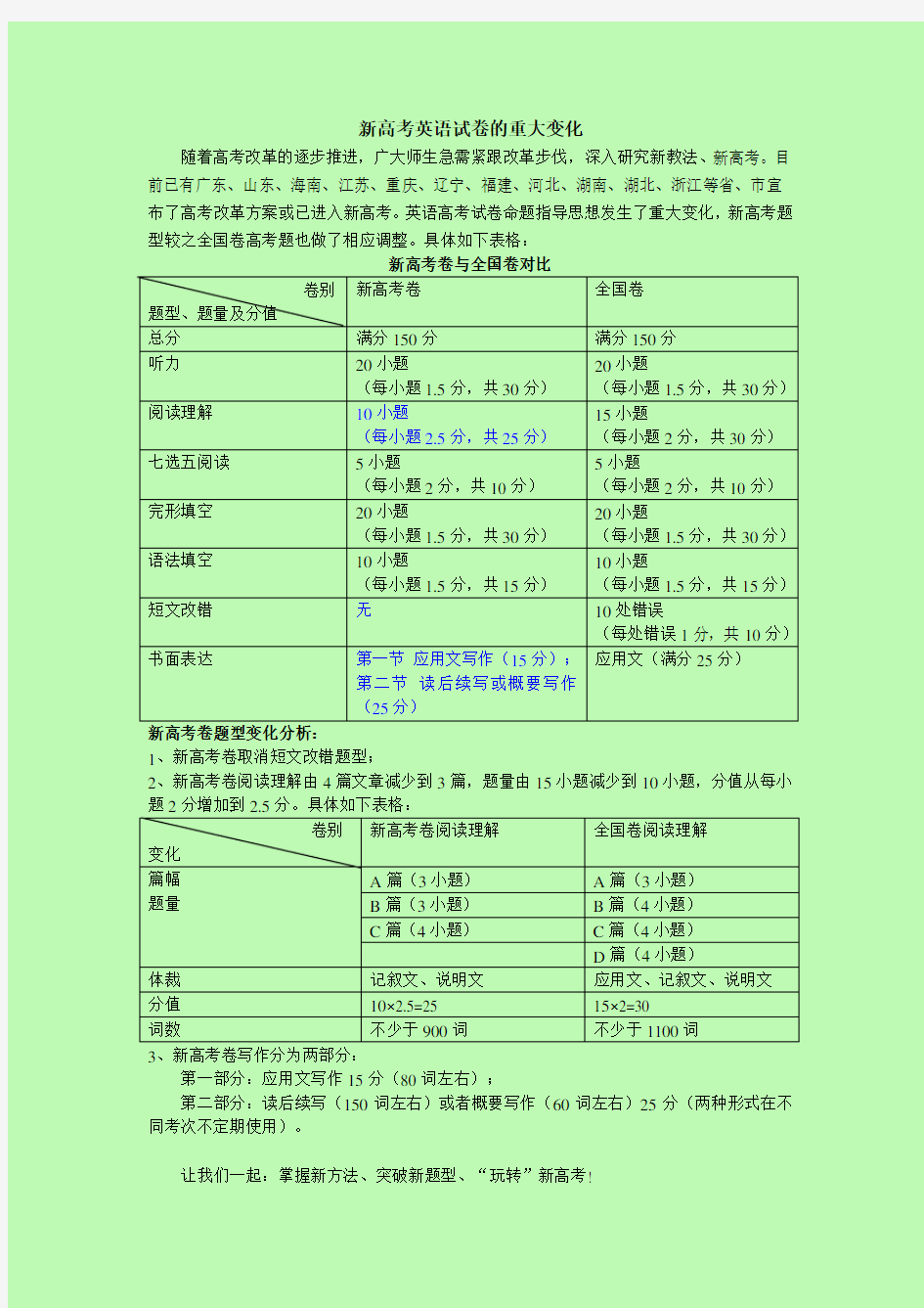 (完整版)【新高考】新高考英语试卷的重大变化