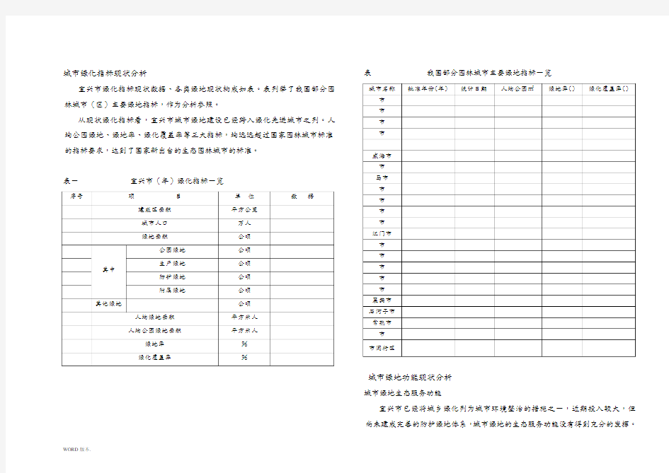 3城市绿化指标现状分析报告