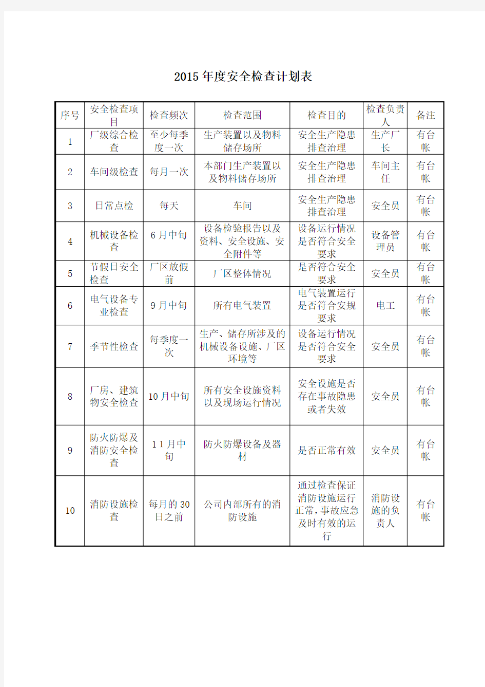 检查计划表