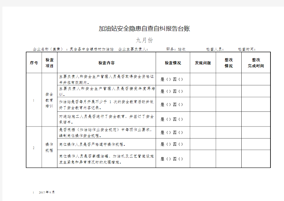 加油站安全隐患自查自纠报告表