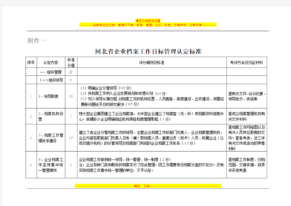 河北省企业档案工作目标管理认定标准