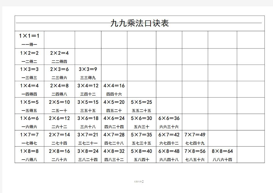 九九乘法口诀表(A4直接打印版)81897