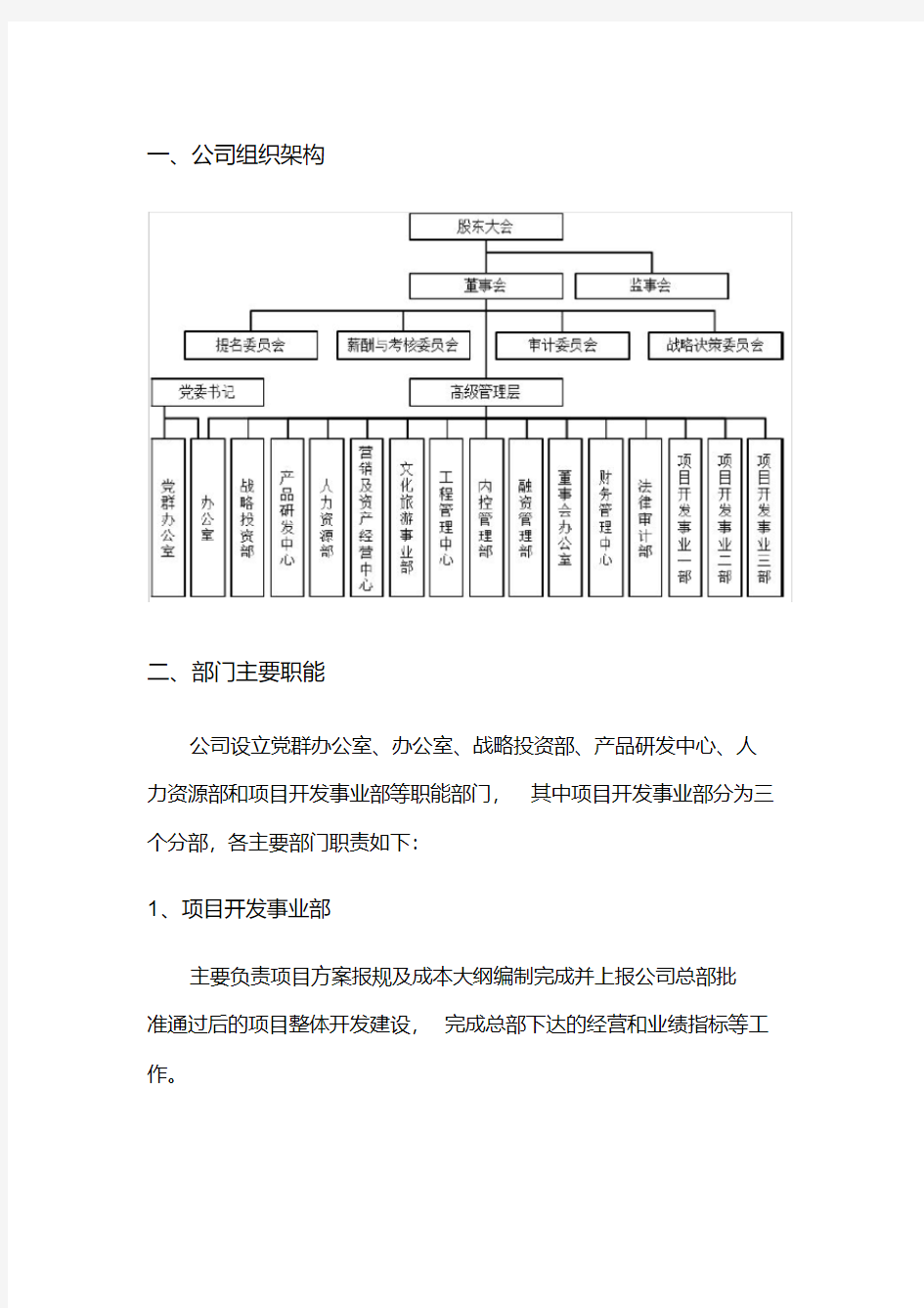 2019年云南城投公司组织架构和部门职能