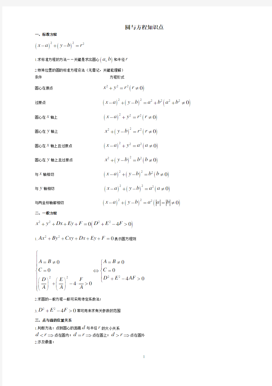 高中数学-圆的方程知识点