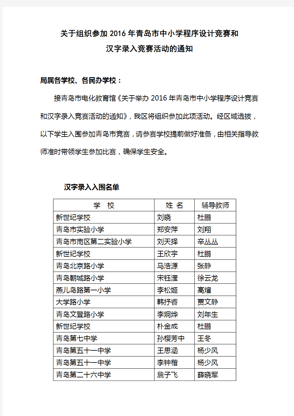 关于组织参加016年青岛市中小学程序设计竞赛和