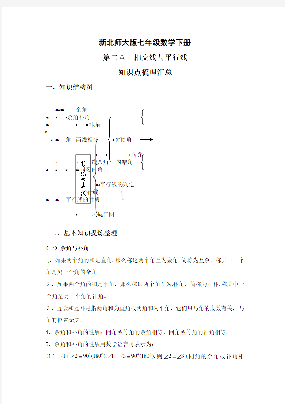 新北师大版七年级数学下册第二章相交线与平行线知识点梳理汇总