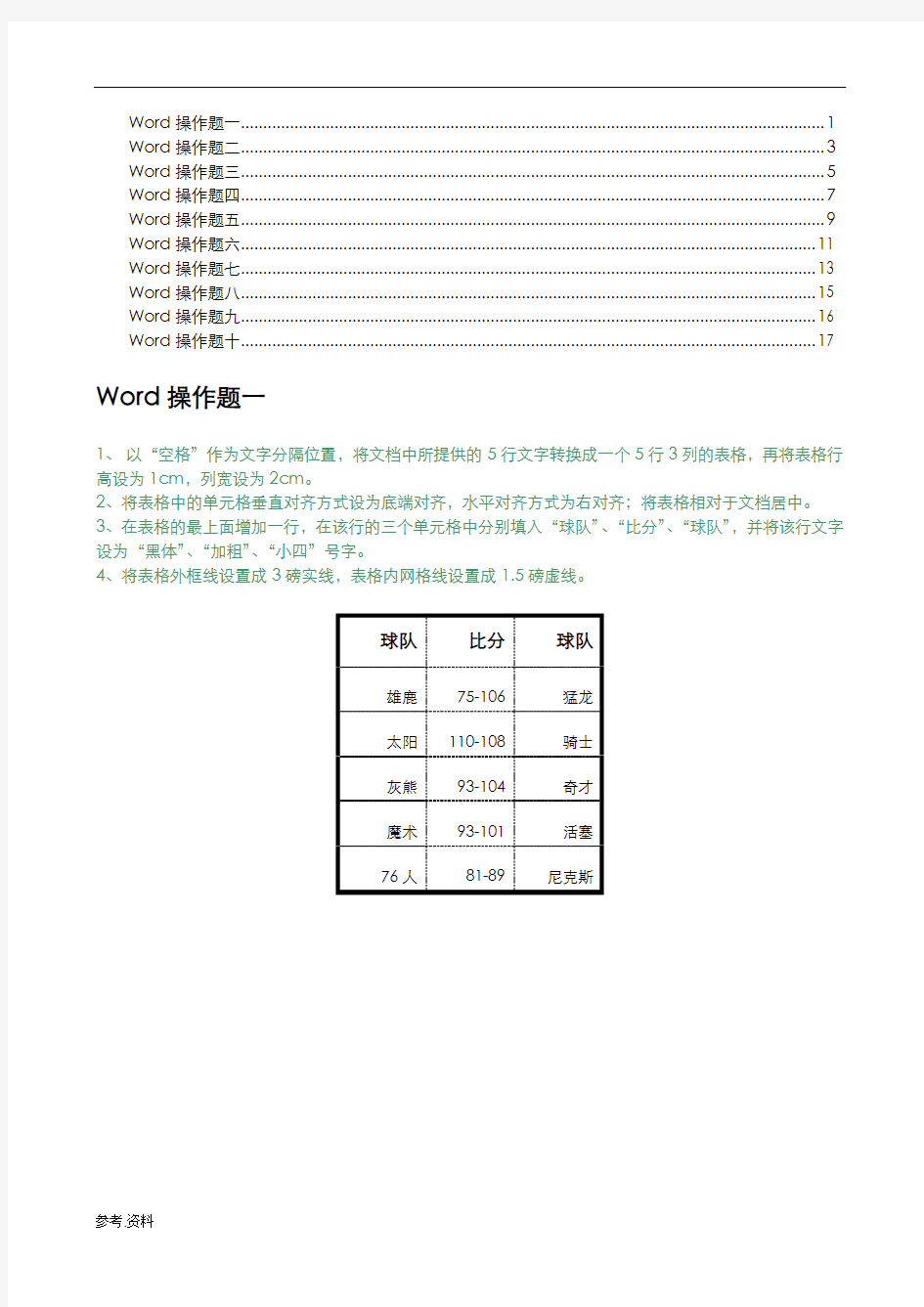 高中学业水平测试(会考)信息技术科目Word操作题详细版.doc