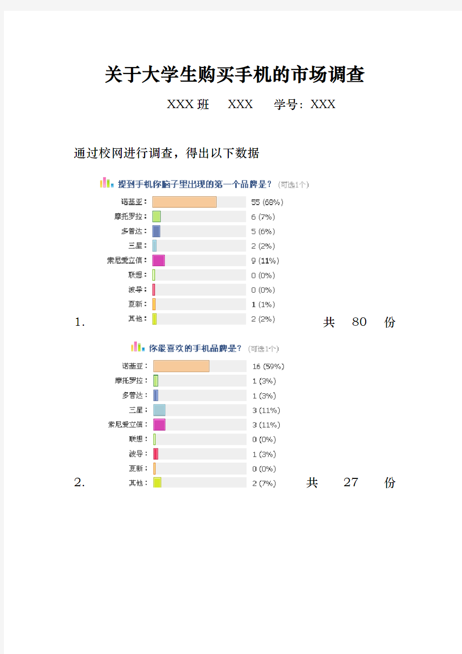 关于手机的市场管理知识调查分析报告