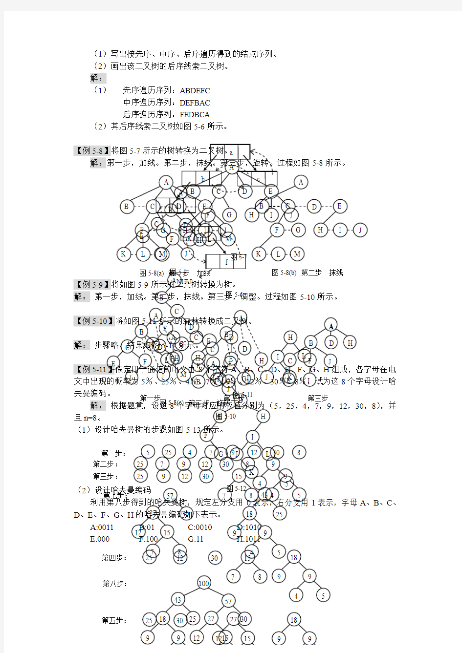 树结构习题及答案