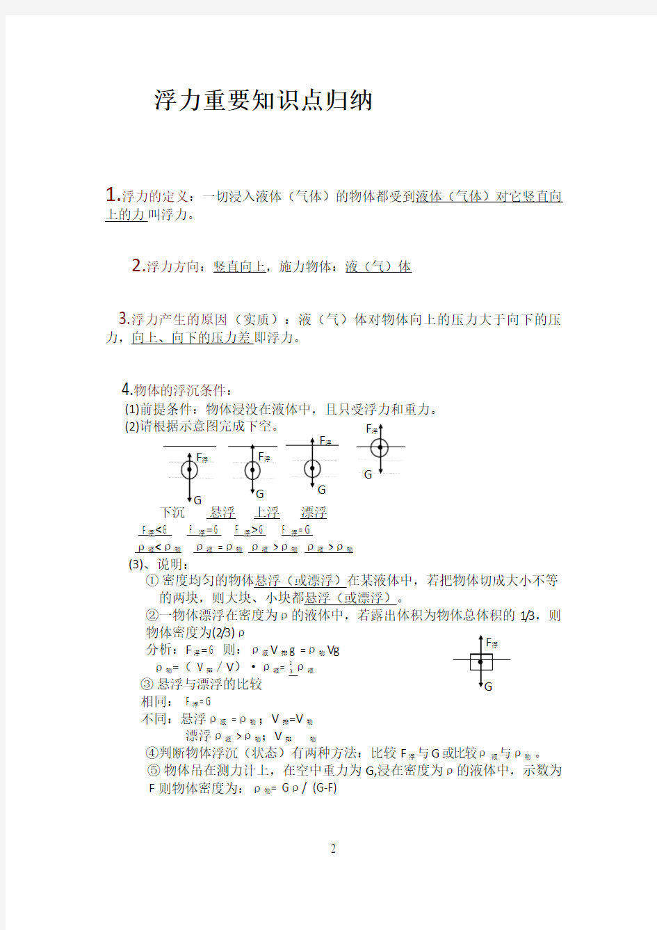 浮力重要知识点归纳