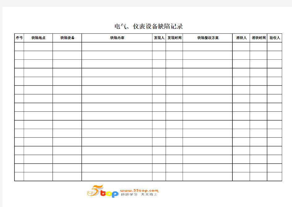 电气仪表设备缺陷记录表