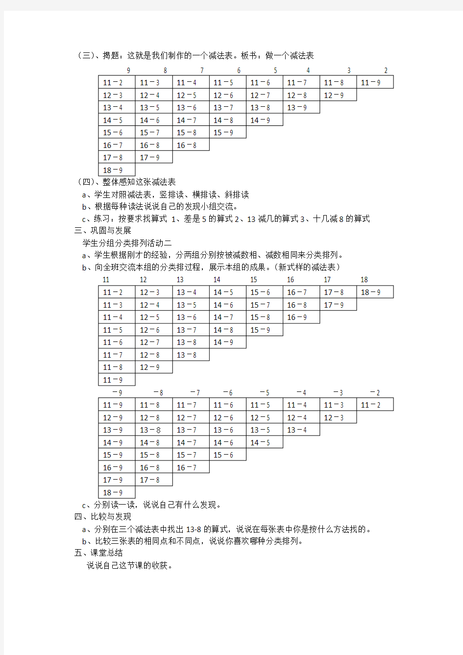 一年级下册《做一个减法表》