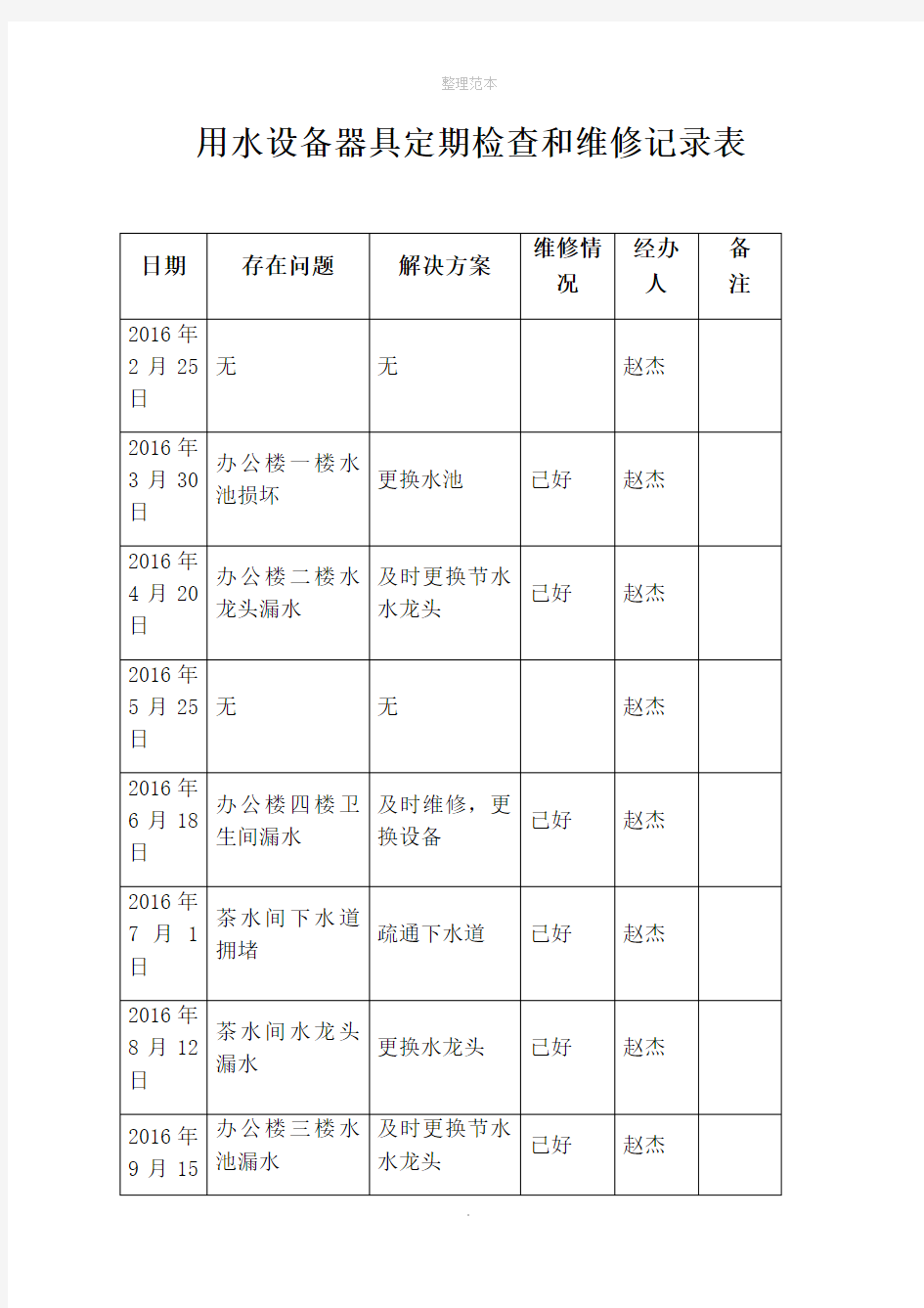 用水设备器具定期检查和维修记录表