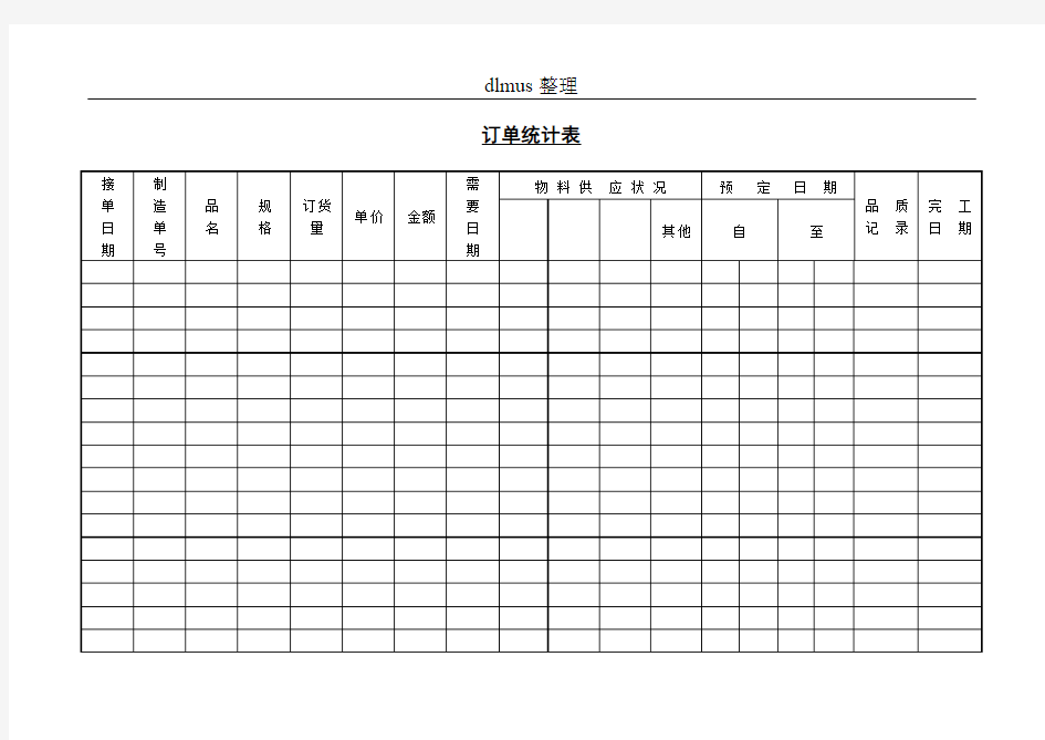 订单统计表