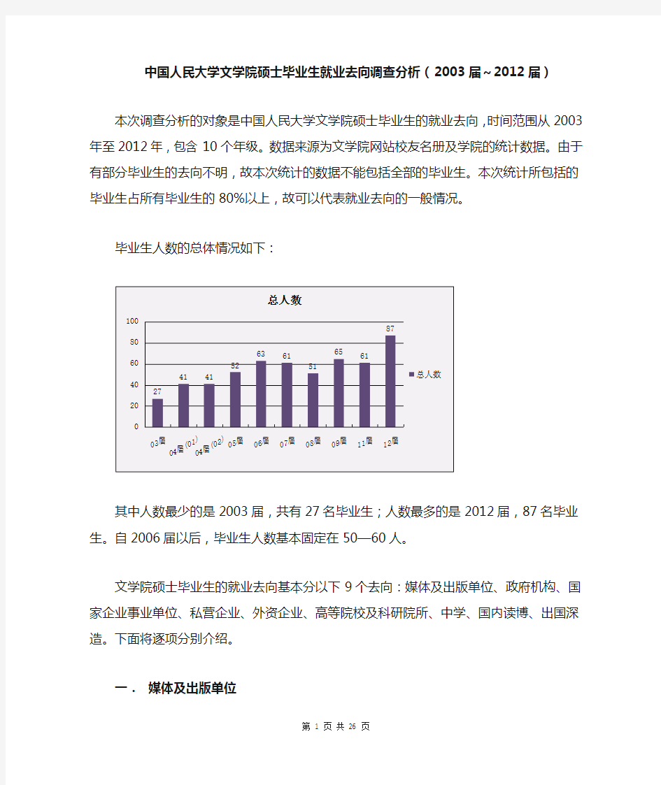 【20121111】中国人民大学文学院硕士毕业生就业去向调查(仅供参考)汇编