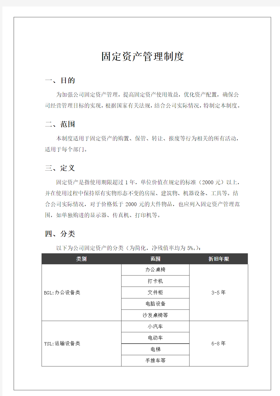 公司固定资产管理方法