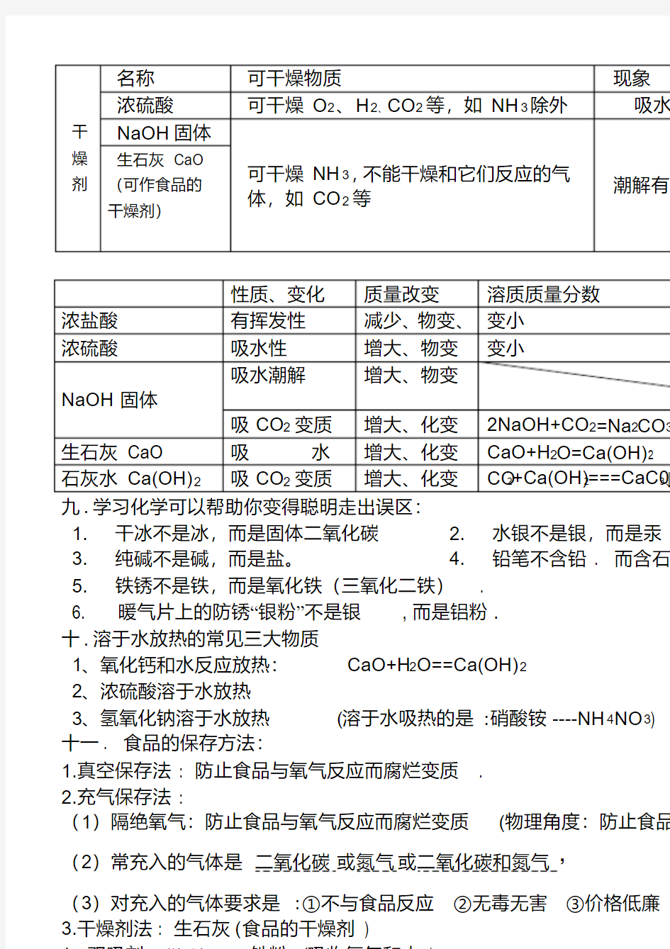 (考前必背)人教版中考化学重点、难点、考点集锦教程文件