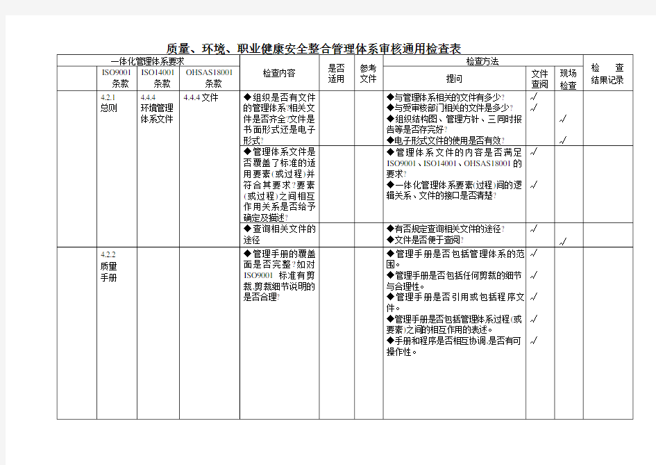 质量环境职业健康安全内审检查表