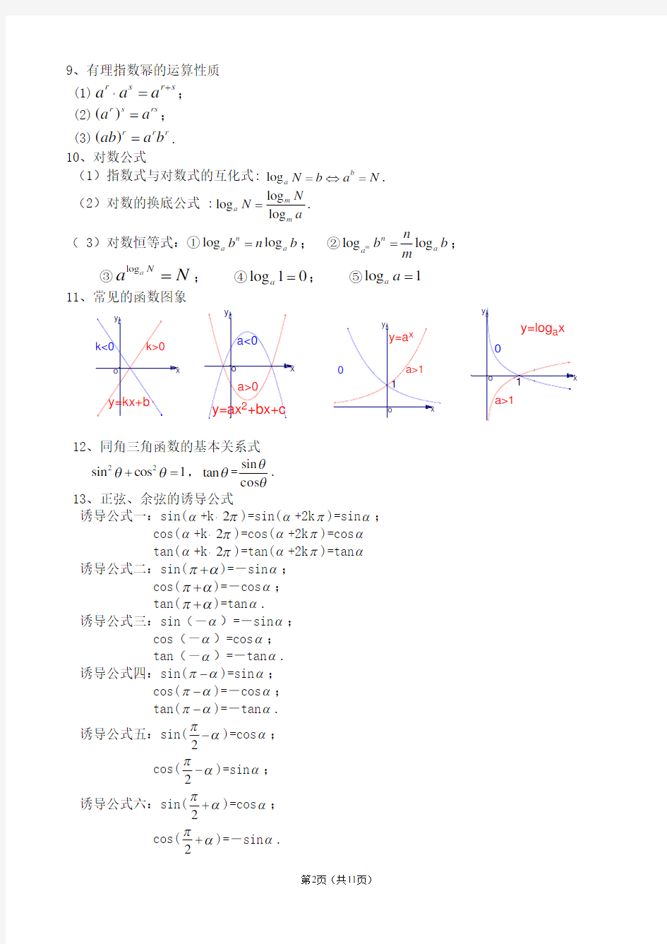 高中数学公式大全(必备版)