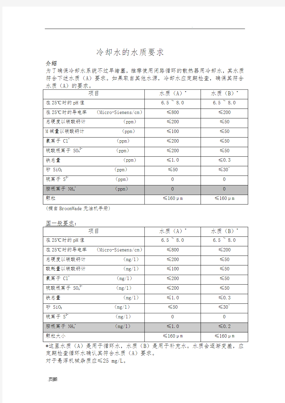 冷却水的水质要求内容