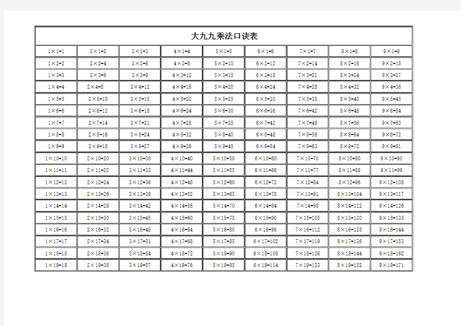 (完整版)大九九乘法口诀表(完整EXCEL打印版)