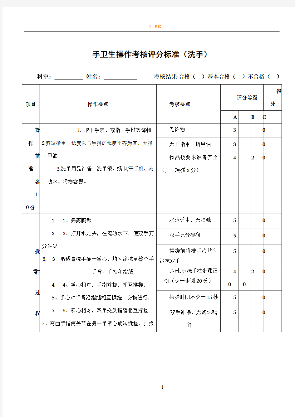 手卫生操作考核评分标准(洗手)