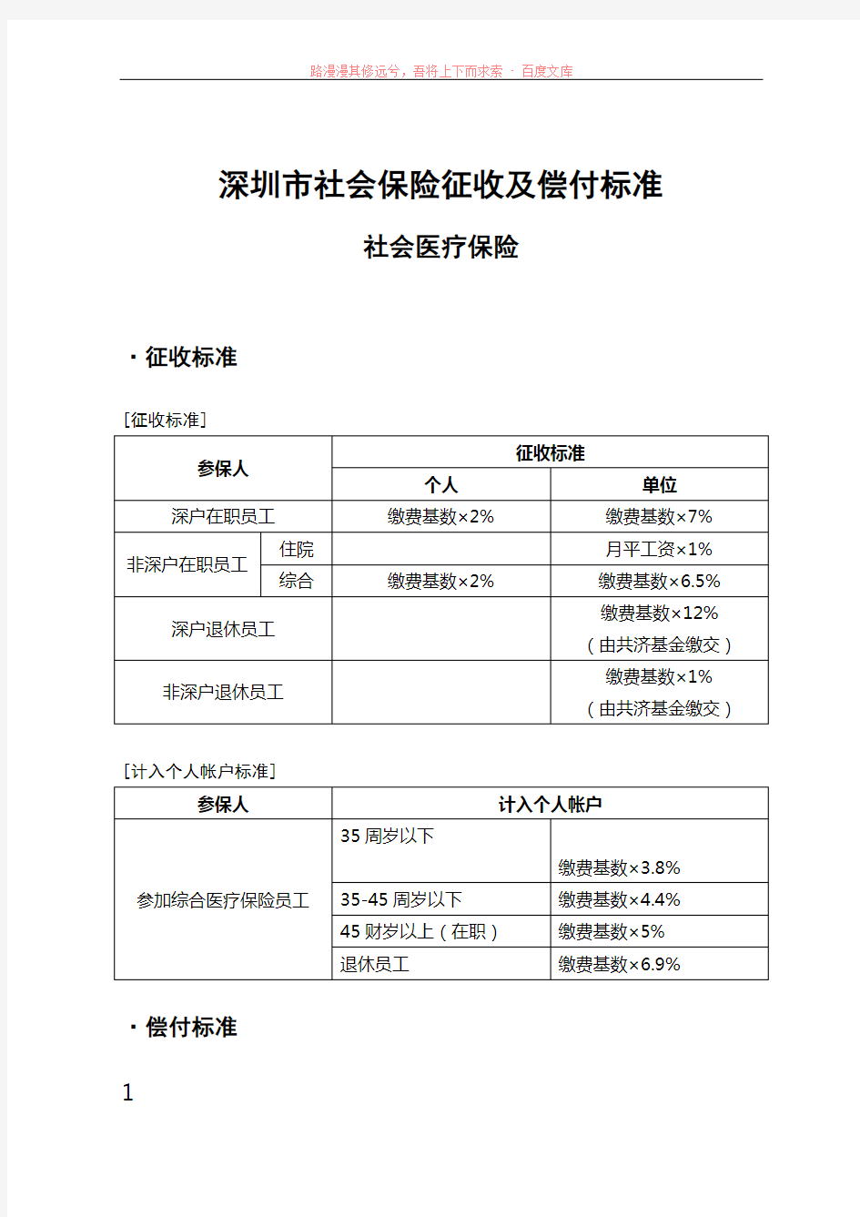 深圳市社会保险征收及偿付标准