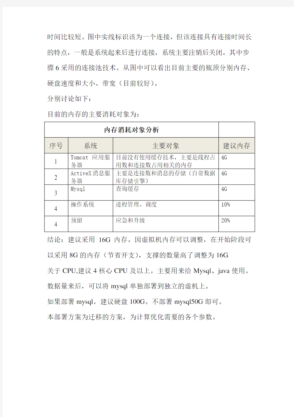 系统部署方案与优化知识讲解