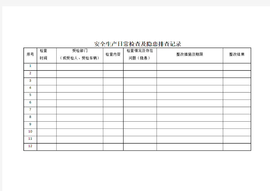 安全生产日常检查及隐患排查记录