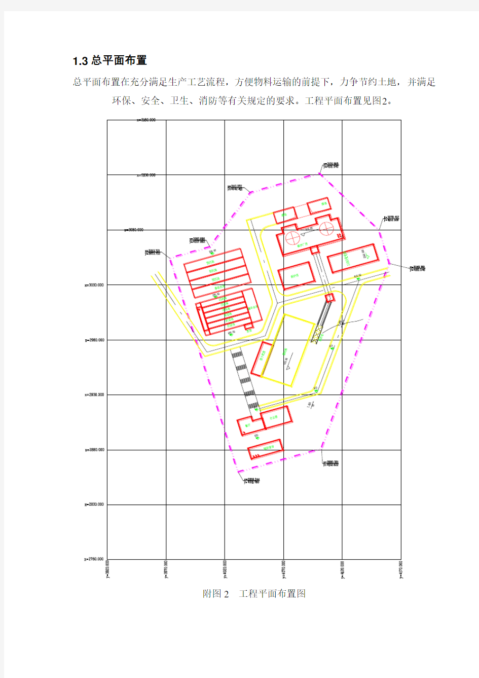 环境评价报告模板