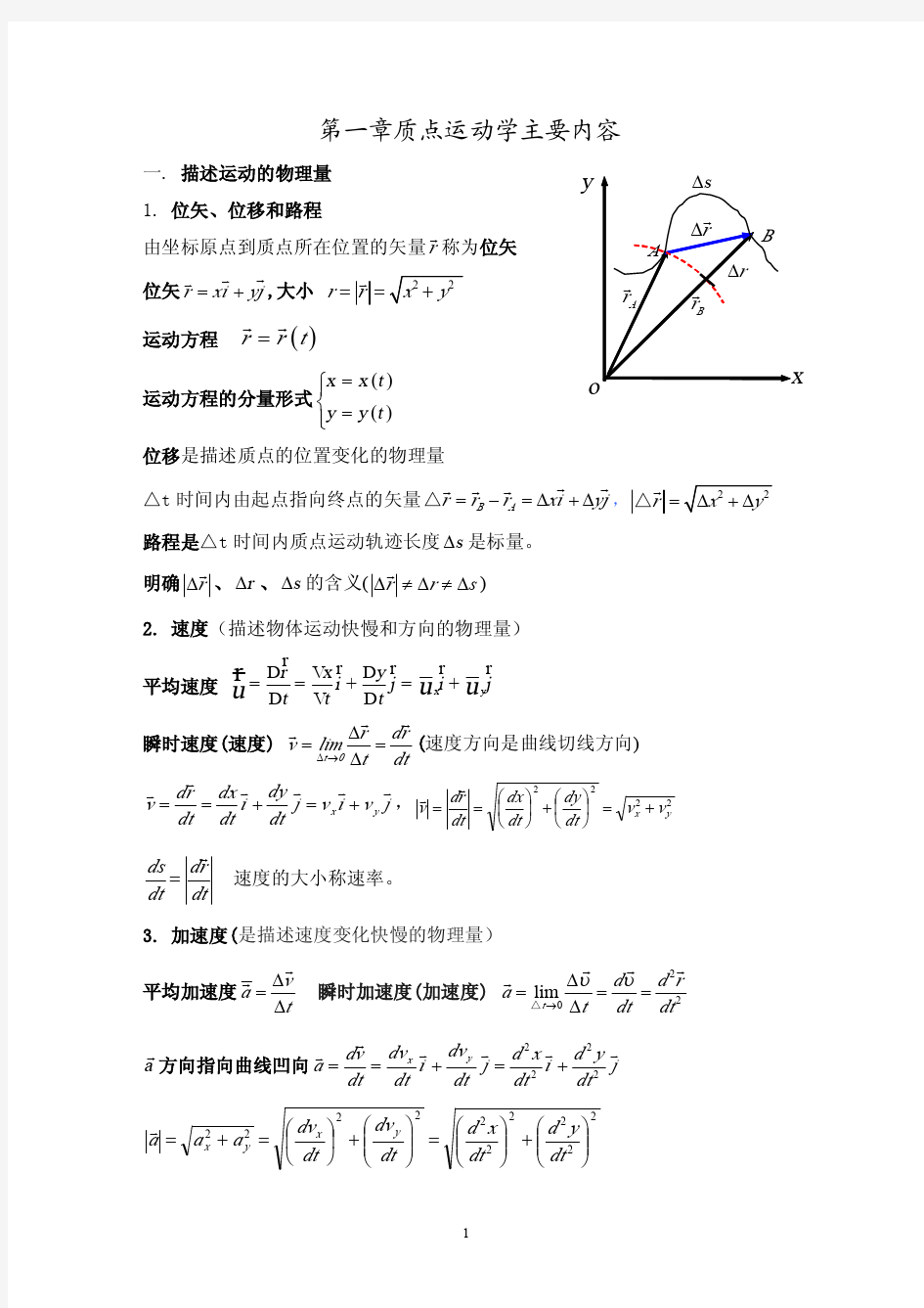 大物上知识点总结