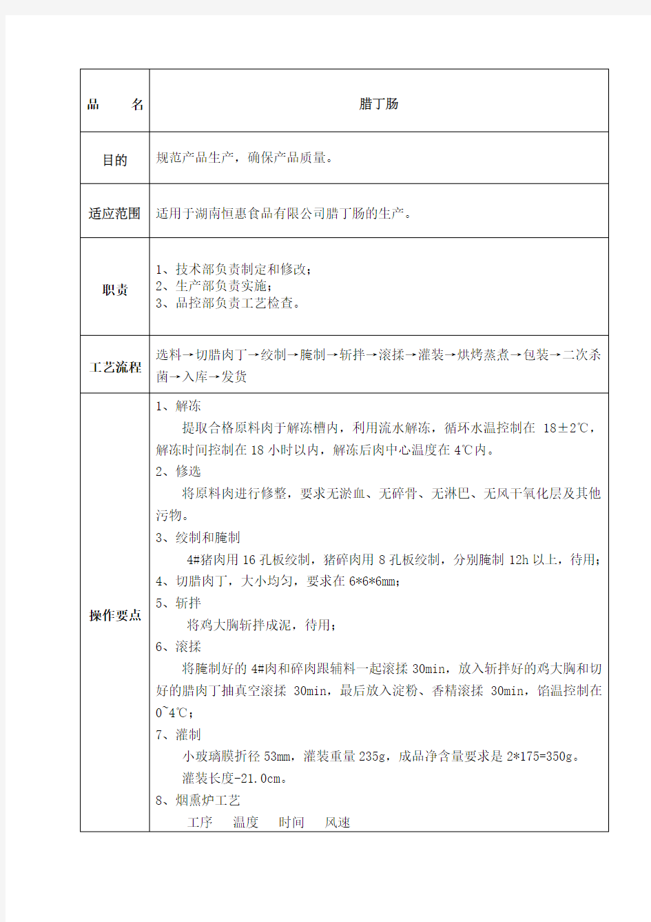 肉制品加工工艺操作标准新