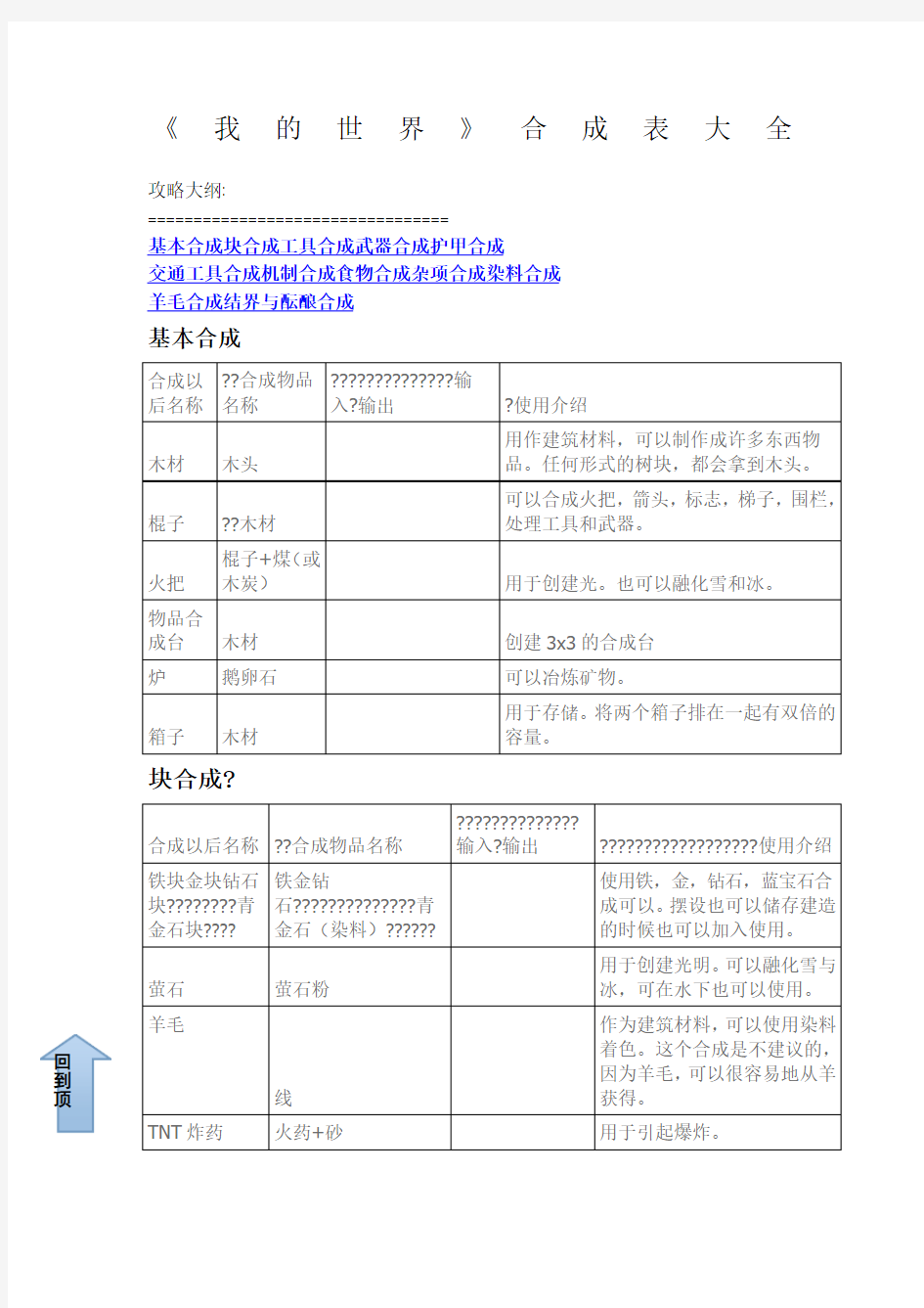 我的世界合成表全