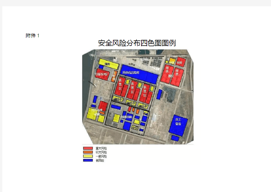 安全风险分布四色图图例