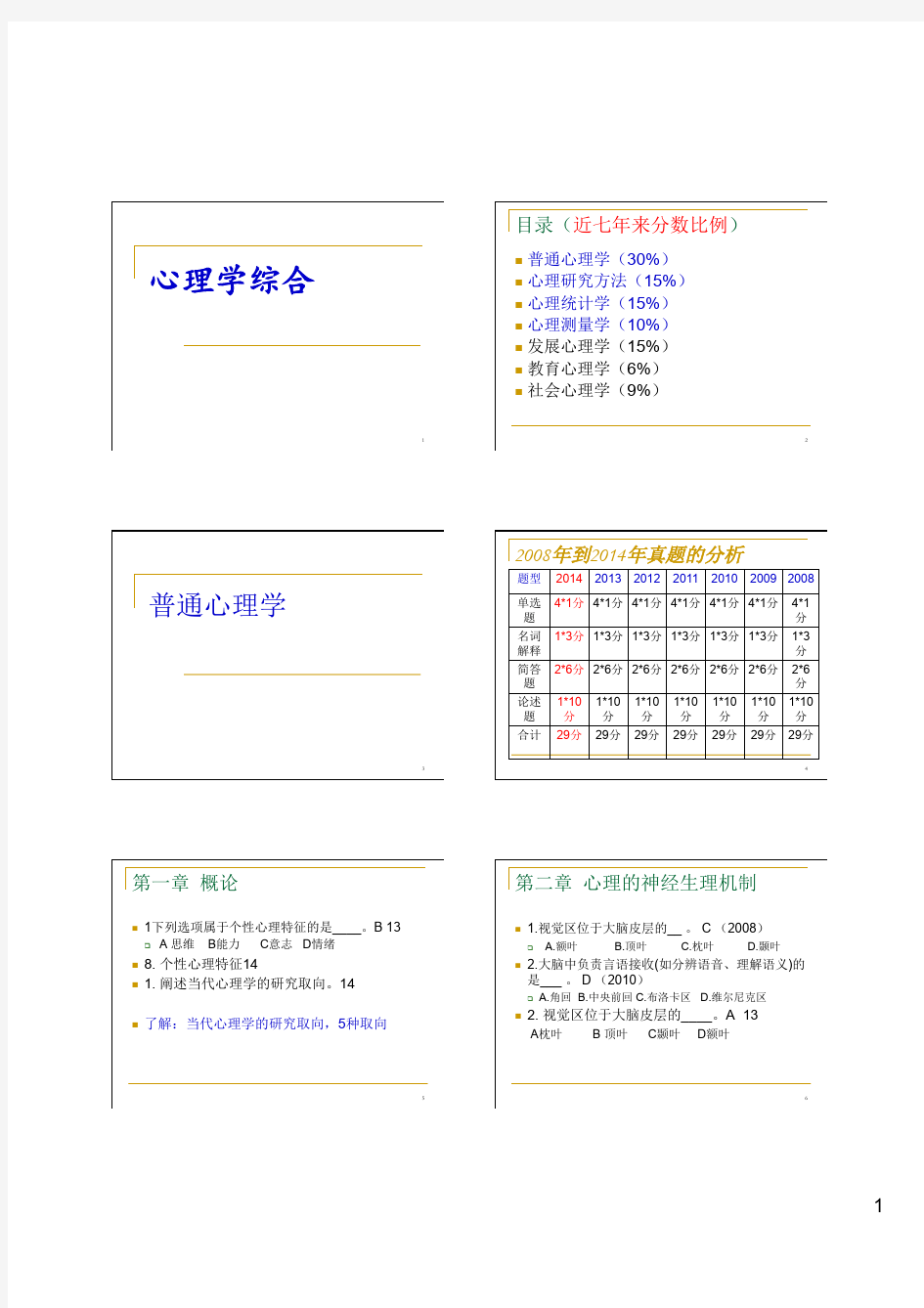 普心+方法+测量+统计讲义