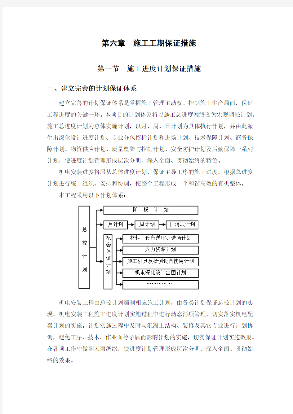 施工工期保证措施