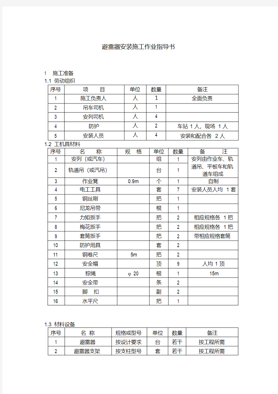 避雷器安装施工作业指导书