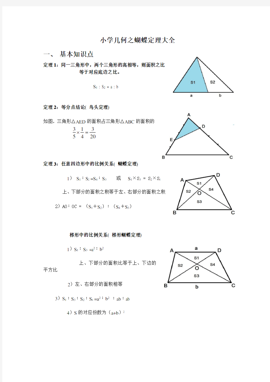 小学几何之蝴蝶定理大全