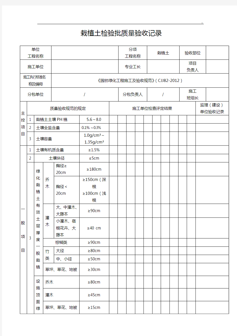 栽植土检验批质量验收资料收集