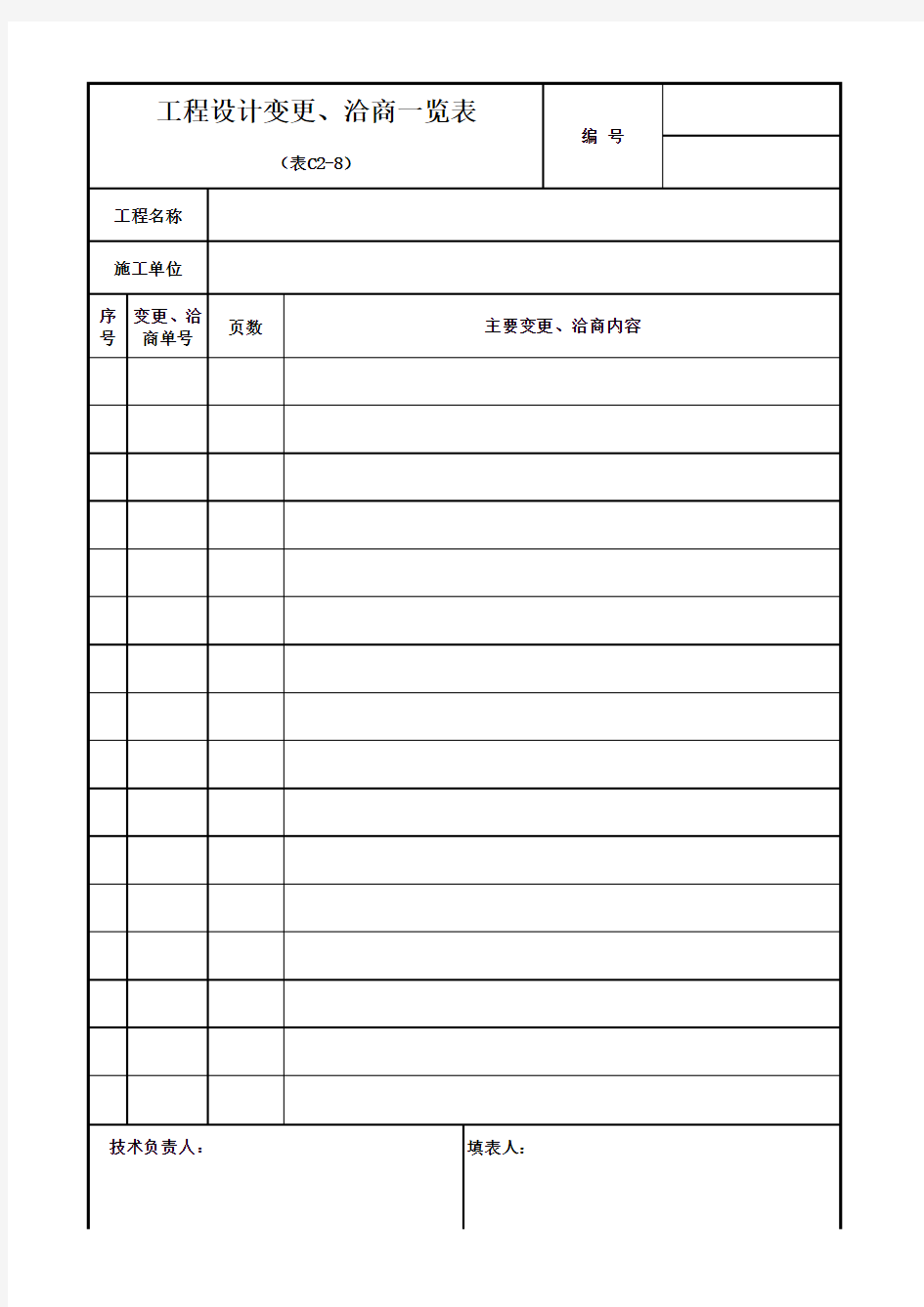 工程设计变更、洽商一览表