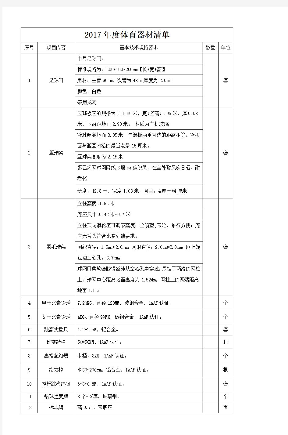 体育器材清单