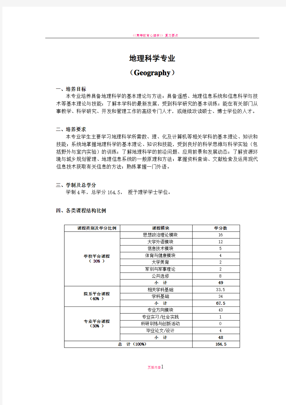 北京师范大学地理科学专业本科培养方案