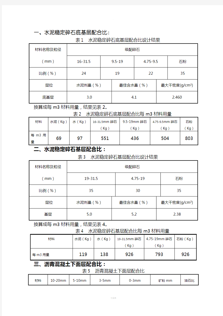 水稳、沥青砼配合比