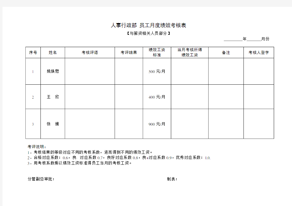 人事行政部 员工绩效考核表