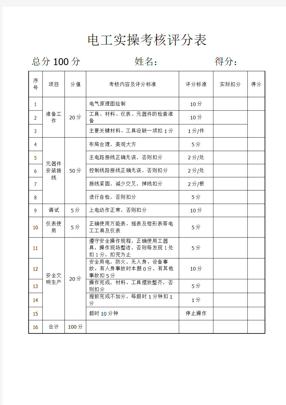 电工实操试题