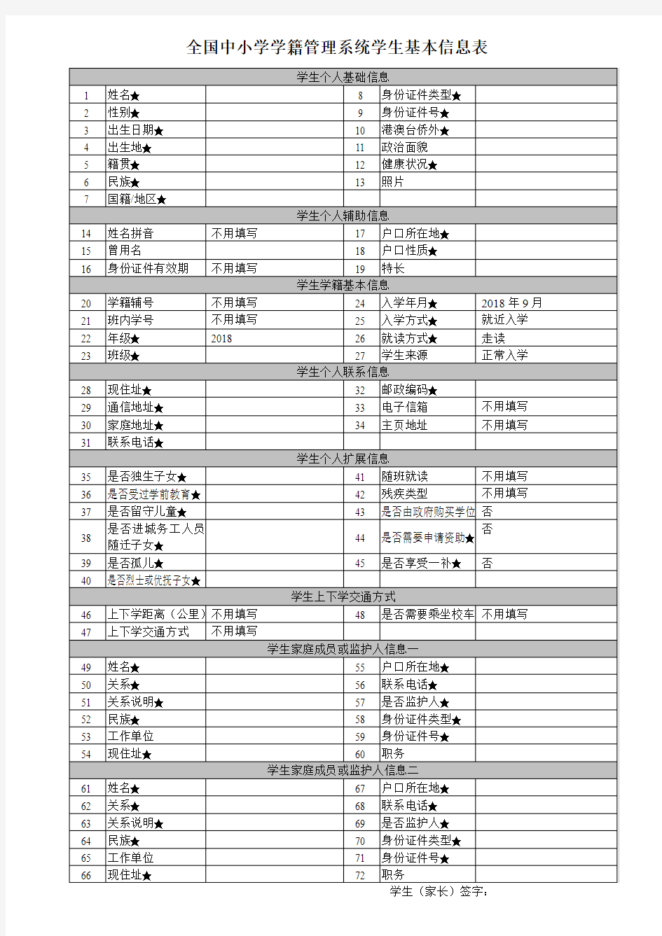 全国中小学学籍管理系统学生基本信息表