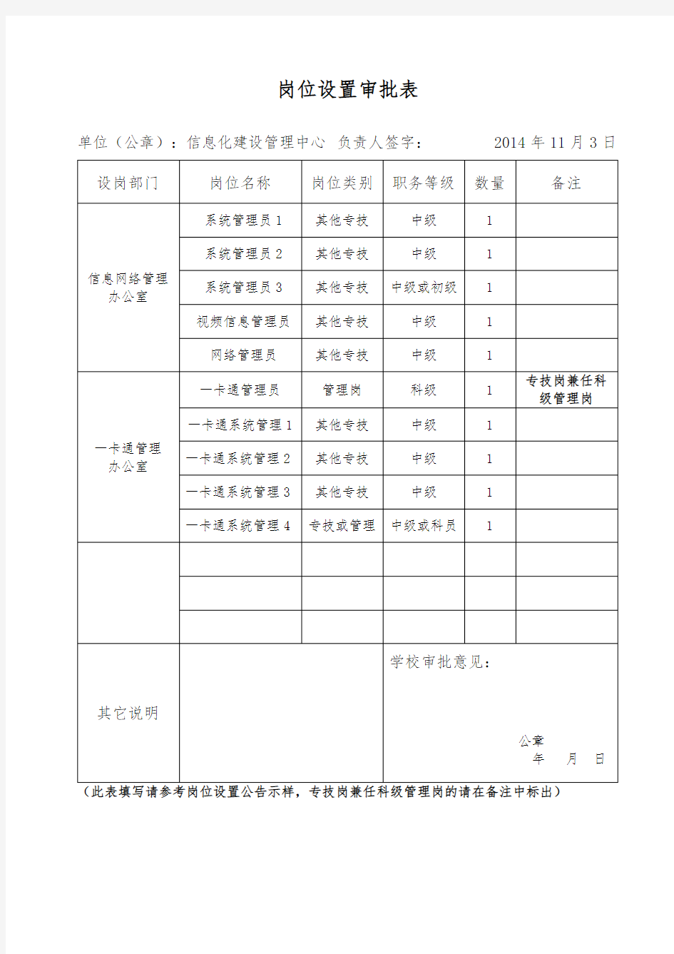 岗位设置审批表